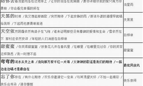 琵琶行副本歌名答案_户籍琵琶行副本歌词